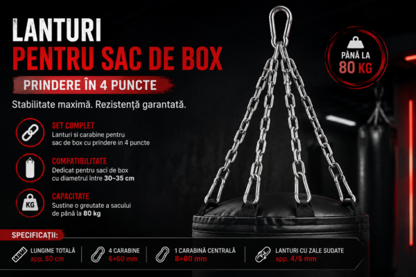 Set lanturi sac de box 4 puncte
